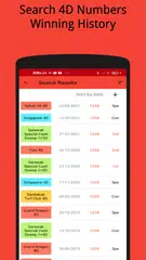 4D Result Malaysia & Singapore XAPK Herunterladen