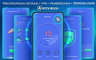 Antivirus - Pembersih, VPN penulis hantaran