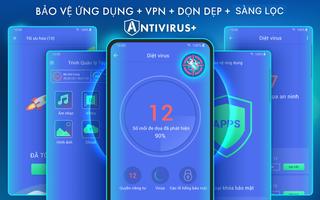 Diệt virus - Dọn dẹp + VPN bài đăng