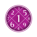 Ask Numerology Online Chat on Numero.Click