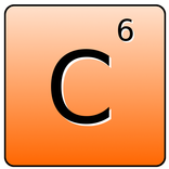 Quick Table Periodic Table