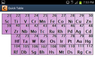 Quick Table Periodic Table Screenshot 1