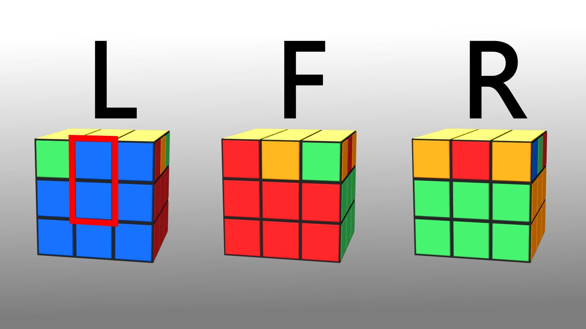 Кубик рубик буквы. Алгоритм Бога для кубика Рубика. Кубик рубик алгоритм Бога. Цвета кубика Рубика 3х3. Алгоритм Бога для кубика Рубика 3х3.