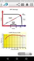 Curso de Energia Solar Fotovoltaica скриншот 1