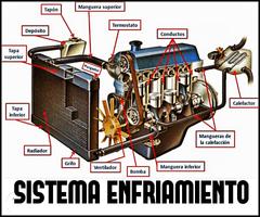 Mechanical Learning Courses โปสเตอร์