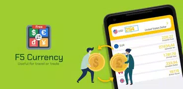 All Currency Converter