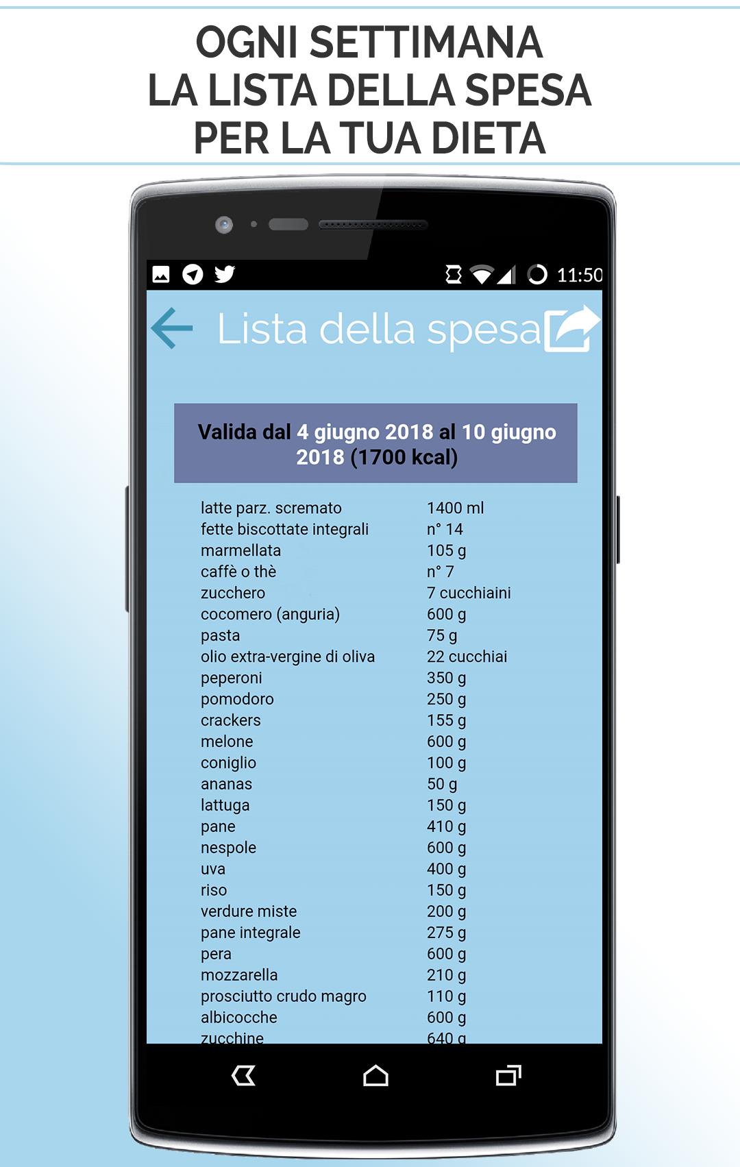 download gratuito di dieta 4