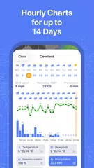 Ventusky: Weather Forecast XAPK download