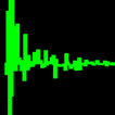Spectrum Analyzer Zeichen