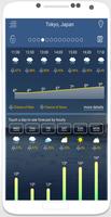 Weather ForecastPro - Temporary for Previous Users capture d'écran 1