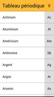 Tableau Périodique Affiche