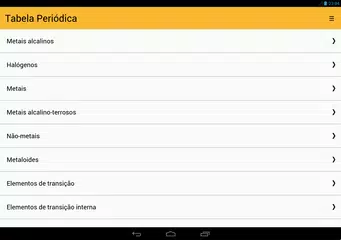 Baixar Tabela Periódica XAPK