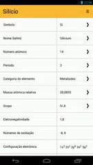 Baixar Tabela Periódica XAPK
