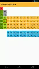 Baixar Tabela Periódica XAPK