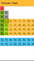 Periodic Table اسکرین شاٹ 2