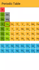 Periodic Table XAPK download