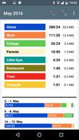 Wifi time tracker syot layar 2