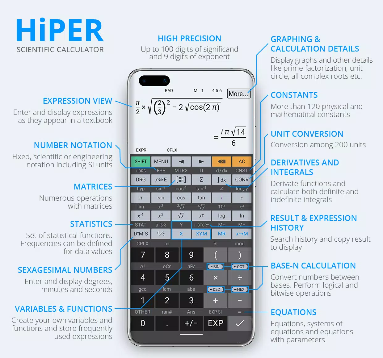 HiPER Calc Pro Dernière version 10.0.5 pour Android