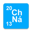 Chemické názvosloví