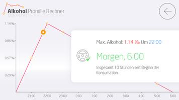 Alkohol Promille Rechner Screenshot 1