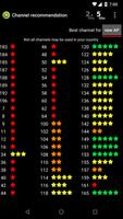 Wifi Analyzer تصوير الشاشة 1