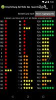 WiFi Netzwerk Analyzer Screenshot 2