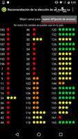 Analizador WiFi captura de pantalla 3