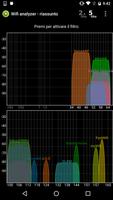 1 Schermata Wifi Analyzer