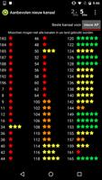 Wifi Analyzer screenshot 3