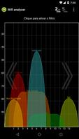 Analisador de WiFi Cartaz
