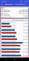 Odečty elektrické energie (CZ) capture d'écran 1