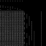 Flat Karnaugh Map AR