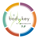 ỨNG DỤNG BODYKEY biểu tượng