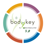 ỨNG DỤNG BODYKEY APK