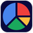 APK Device Usage