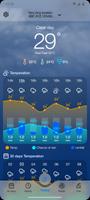 9weather.com Rain, Radar, Tide الملصق