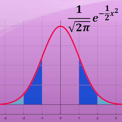 Statistiche calcolatrice