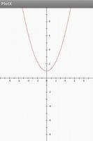 Função de gráfico plotter imagem de tela 3