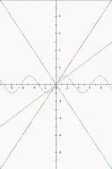 Baixar Função de gráfico plotter APK