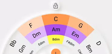 Circle of 5ths