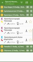 Nafpaktia topoguide 截图 2
