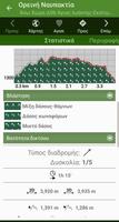 Nafpaktia topoguide 截图 3