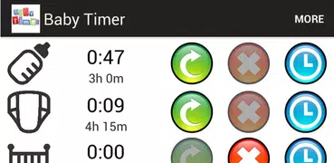 Newborn Baby Timer