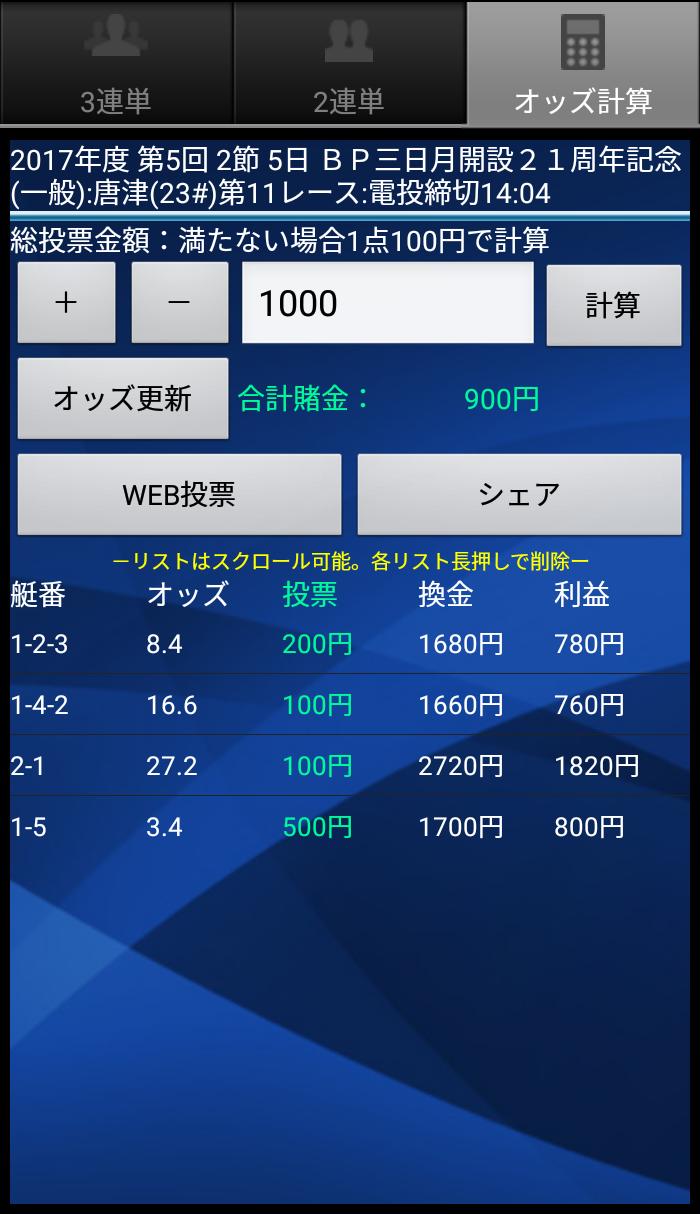 Web 投票 競艇