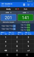 Darts Scoreboard bài đăng