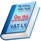 Kien thuc on thi vat ly biểu tượng