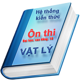 Kien thuc on thi vat ly 图标