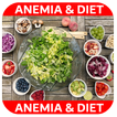 Anemia Care Diet アイコン