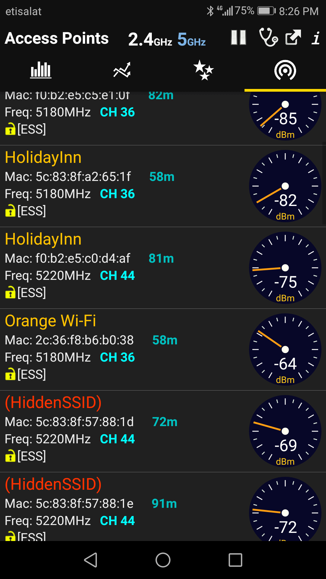 WiFi Analyzer Premium APK 2.1 Download for Android – Download WiFi