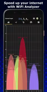 WiFi Analyzer